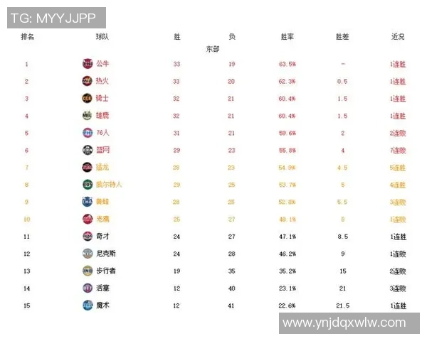 深圳足球队状态飙升领跑最新TOP10榜单分析与展望 深圳足球队状态飙升领跑最新TOP10榜单分析与展望